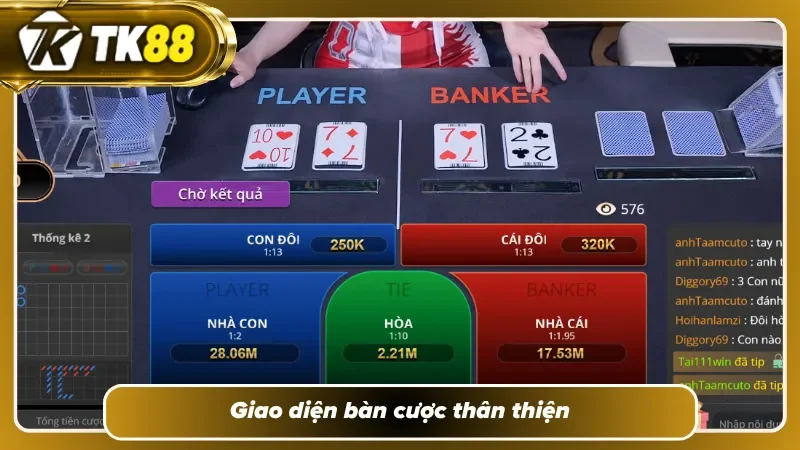 Giao diện đẹp mắt và cực kỳ ấn tượng
