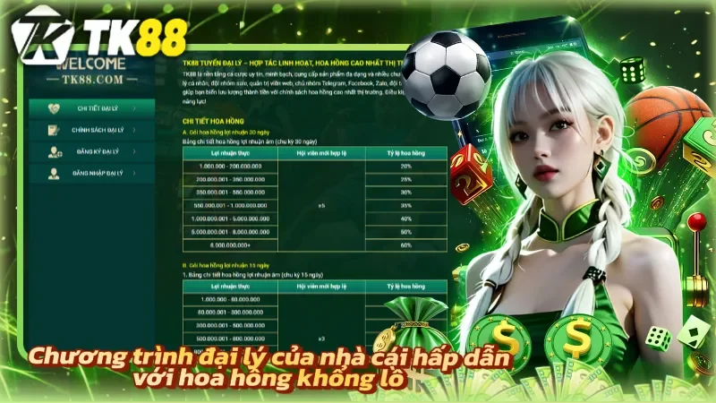 Chính sách hợp tác hấp dẫn mở ra nguồn thu nhập bền vững lâu dài