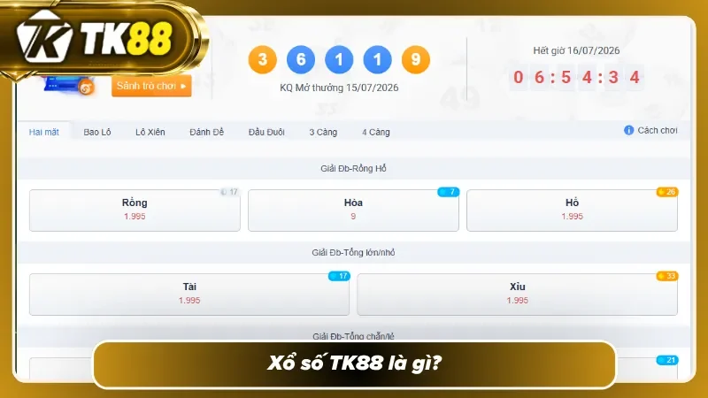 Tìm hiểu khái niệm về của bộ môn đỉnh cao